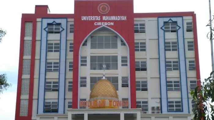 Muhammadiyah Cirebon